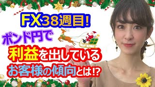 【FX自動売買】ポンド円運用38週目！利益確定33回、損切り0回！10万円以上利益を出しているお客様の傾向をご紹介★ループイフダン運用中★Eveningチョイス20201218