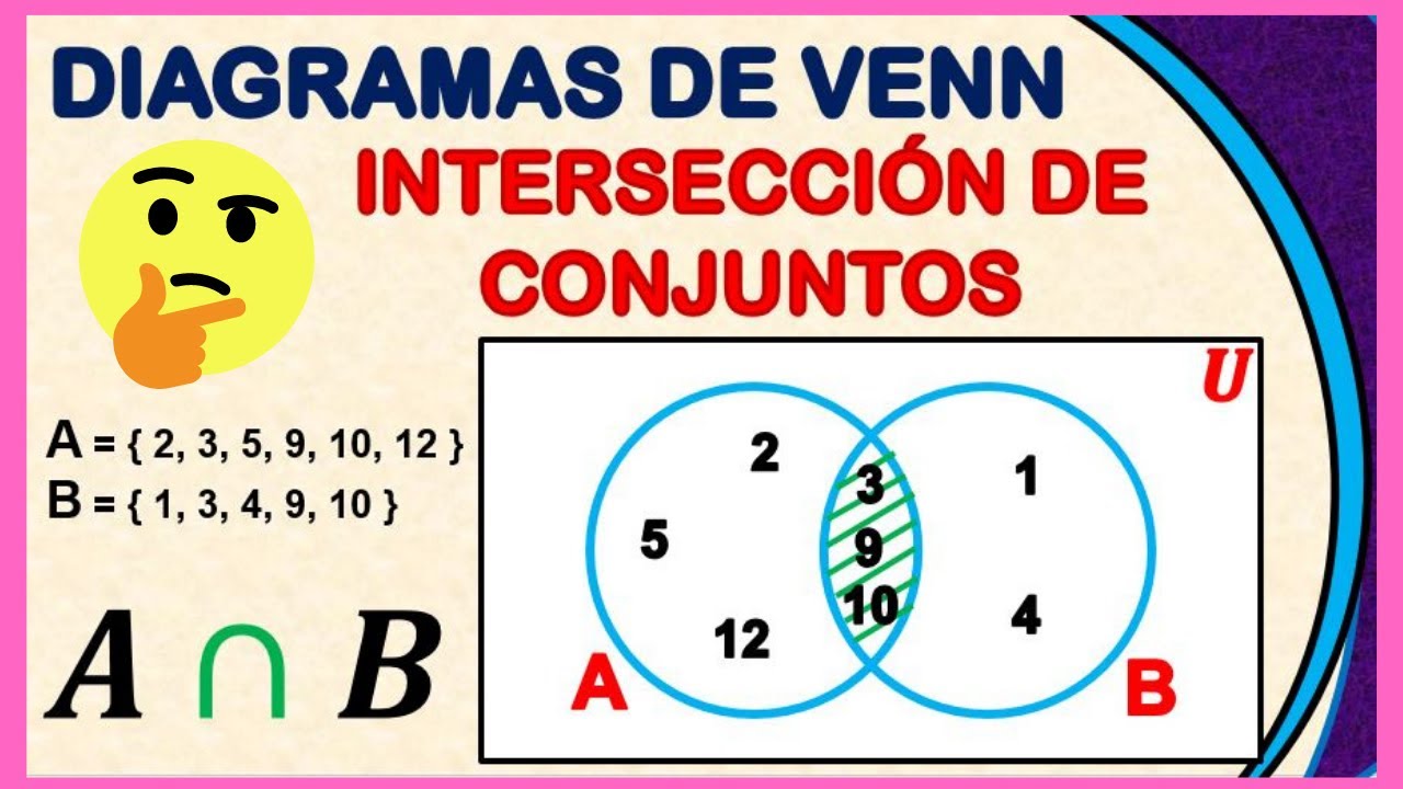 Intersección De Conjuntos | Diagramas De Venn - YouTube