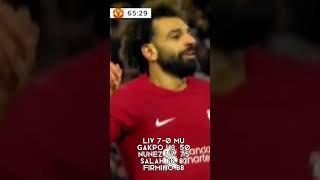 Sigma Salah #messi #ronaldo #neymar #haaland #salah #music #mbappe