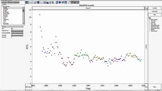 Using JMP Graph Builder to Create a Scatter Plot of (Baseball) Runs Per Game
