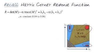 Recall Harris Corner Response Function