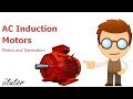 √ AC Induction Motors | Motors and Generators