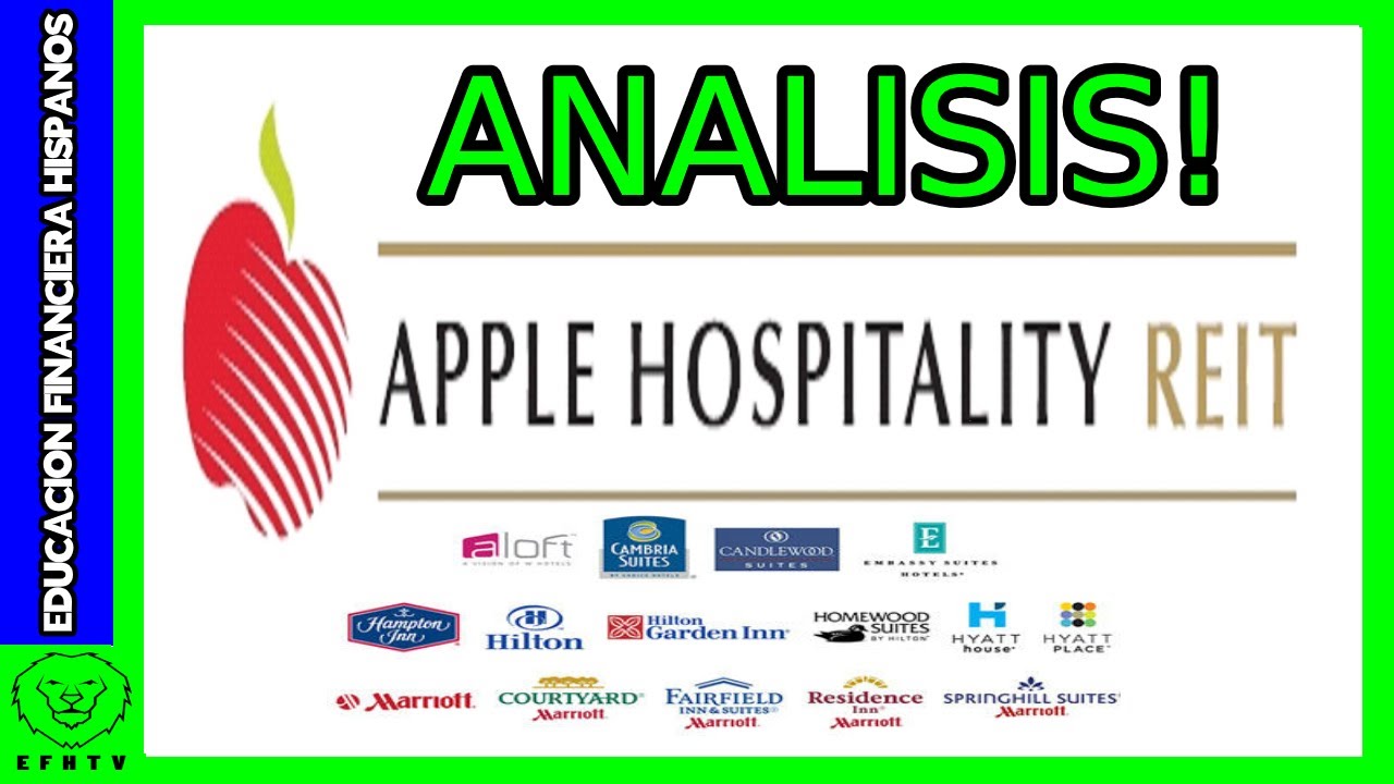 Mi Analisis De Apple Hospitality REIT (APLE) - YouTube