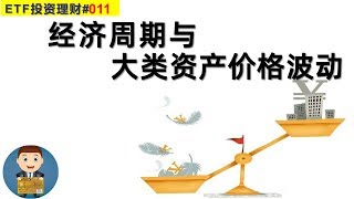 【ETF投资理财#011】经济周期与大类资产价格波动