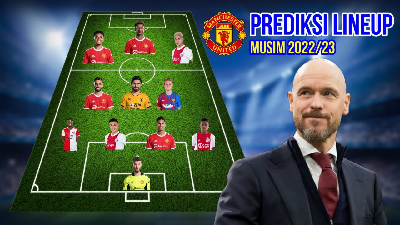 Lineup/Formasi MANCHESTER UNITED (MAN UTD/MU) Musim 2022/2023 - YouTube