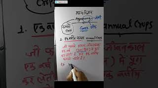 MP PAT 2026🔥 | Animal Husbandry Questions | Dairy-I (डेयरी-I) Topic Important MCQ #animal_husbandry