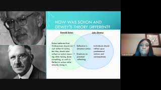 Donald Schon's Theory of Reflective practice