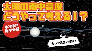 【中３理科】地軸の傾きと南中高度の変化