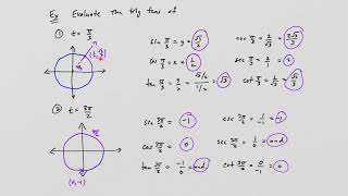 5.2 Trigonometric Functions of Real Numbers