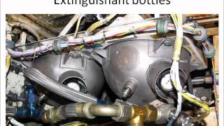 Aircraft Engine Fire Protection Systems