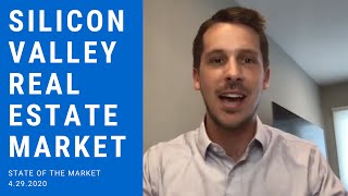 State of the Silicon Valley Real Estate Market