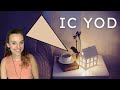 IC Apex Yod - Imum Coeli Finger of God In Natal Chart Astrology