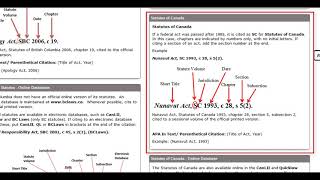 Citing Canadian Statutes:  McGill Guide 9th