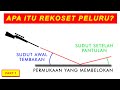 Part 1.  Apa itu rekoset peluru?