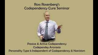 Passive & Active Codependents. Codependency Anorexia. Personality Type Is Independent