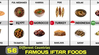 Famous Ramadan Iftar Foods in Different Countries