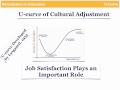 Globalization in Education: The U-Curve of Cultural Adjustment