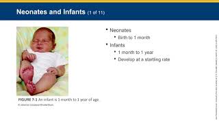 EMT06 Chapter 7: Life Span Development