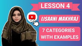 Learn Quran | What Is Makhraj Al Lisaan | The Tongue Makhraj - Lesson 4