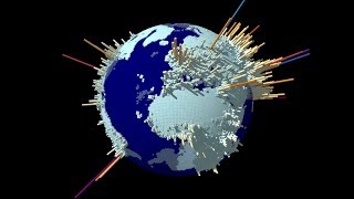 Preparing CSV Data for Analysis using Excel - part 3 the world project