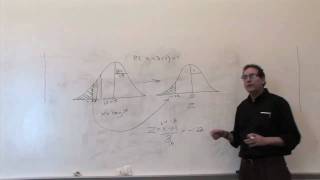 Chapter 06: The Normal Distribution Worked problem [1/2]