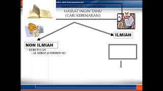 penelitian kualitatif FH UM Sumbar