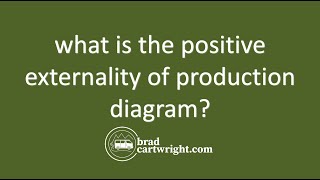 What is The Positive Externality of Production Diagram  | IB Microeconomics | IB Economics Exam