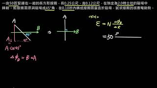 電磁感應【例題】法拉第定律－於均勻磁場中旋轉的線圈（選修物理Ⅳ）