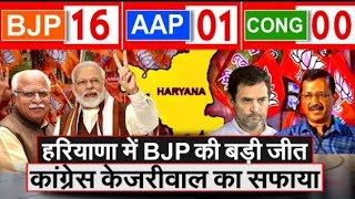 Haryana Assembly election Opinion Poll 2024 Haryana Exit Poll BJP JJP CONGRESS Khattar, Hooda #2024