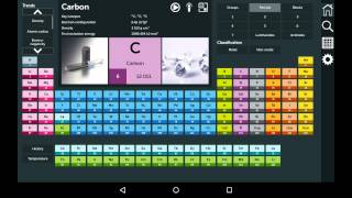 Periodic Table app
