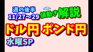 【ドル円ポンド円】週の後半における値動きシナリオ解説