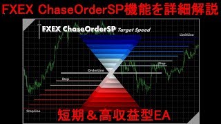 【FX Extreme】解説　FX売買ツール#020 FXEX ChaseOrderSP(スペシャル＆スピード)