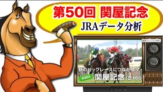 第50回 関屋記念 2015 JRA発表 データ分析！