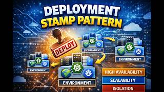 The Deployment Stamp Pattern #deployment #devops #stamp #azure #adorable