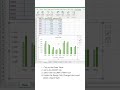 📊 How to create and design a Clustered Column Chart in Excel using Quick Styles