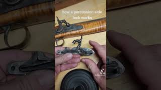 How a percussion lock works