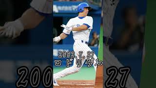 野球シリーズパート30    サイクルヒット編(2000年以降)