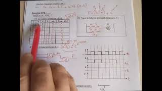 Fonctions logiques de base  logique binaire variables equation table de vérité logigramme schéma