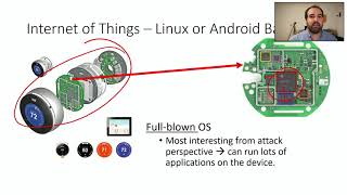 ECED4406 0x107   IoT Devices