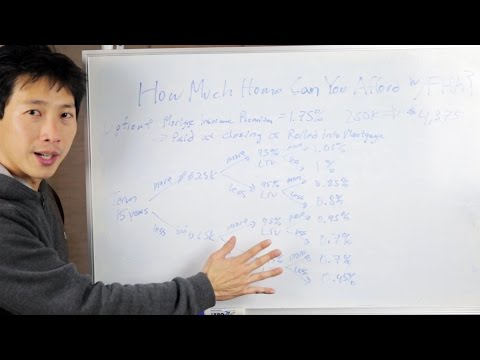 How Much Home Can You Afford with an FHA Loan | BeatTheBush How Much Home Can You Afford with an FHA Loan | BeatTheBush
