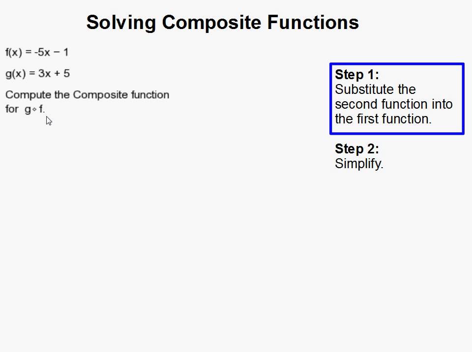 How To Solve Composite Functions