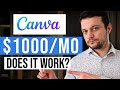 How To Make Stickers On Canva To Sell | Step by Step Tutorial (2024)