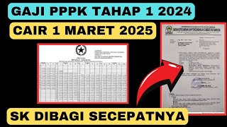 Gaji PPPK Tahap 1 Cair 1 Maret 2025 || SK Pengangkatan Dibagi Pada Bulan Mendatang