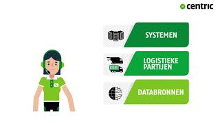 Ketensamenwerking in de logistiek met Centric Data Exchange