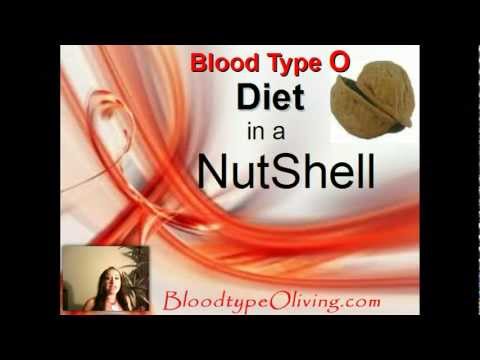 Blood type O + Diet in a NutShell @ BodyHealingClub.com Blood type O + Diet in a NutShell @ BodyHealingClub.com