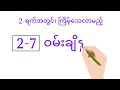 2 ရက်အတွင်း ကြိမ်းသေလာမည့် 2d ဝမ်းချိန်း 29 to 30 march 28 2022