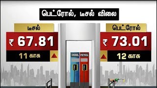 இன்றைய பெட்ரோல், டீசல் விலை...? | Petrol | Diesel | PetrolPrice | DieselPrice