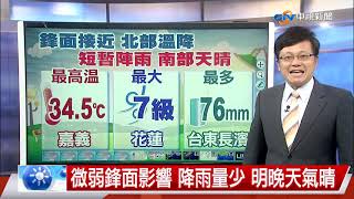 【立綱氣象報報】微弱鋒面影響 降雨量少 明晚天氣晴│中視晚間氣象 20210504