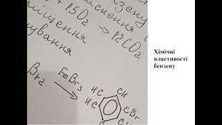 Хімічні властивості бензену: горіння, реакції заміщення, приєднання.