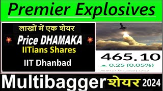 premier explosives limited share analysis🔴Premier Explosives Limited Share Latest News